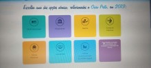Pagamentos de captura de jacarés vira debate na internet